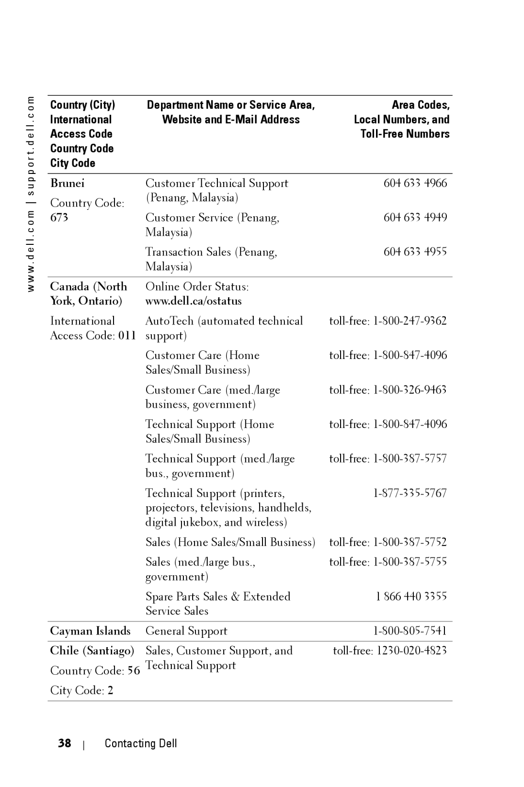 Dell 3400MP owner manual Brunei, 673, Canada North, York, Ontario, Cayman Islands, Chile Santiago 