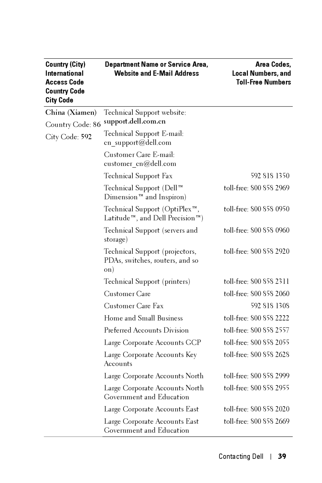 Dell 3400MP owner manual International Website and E-Mail Address, China Xiamen, Support.dell.com.cn 