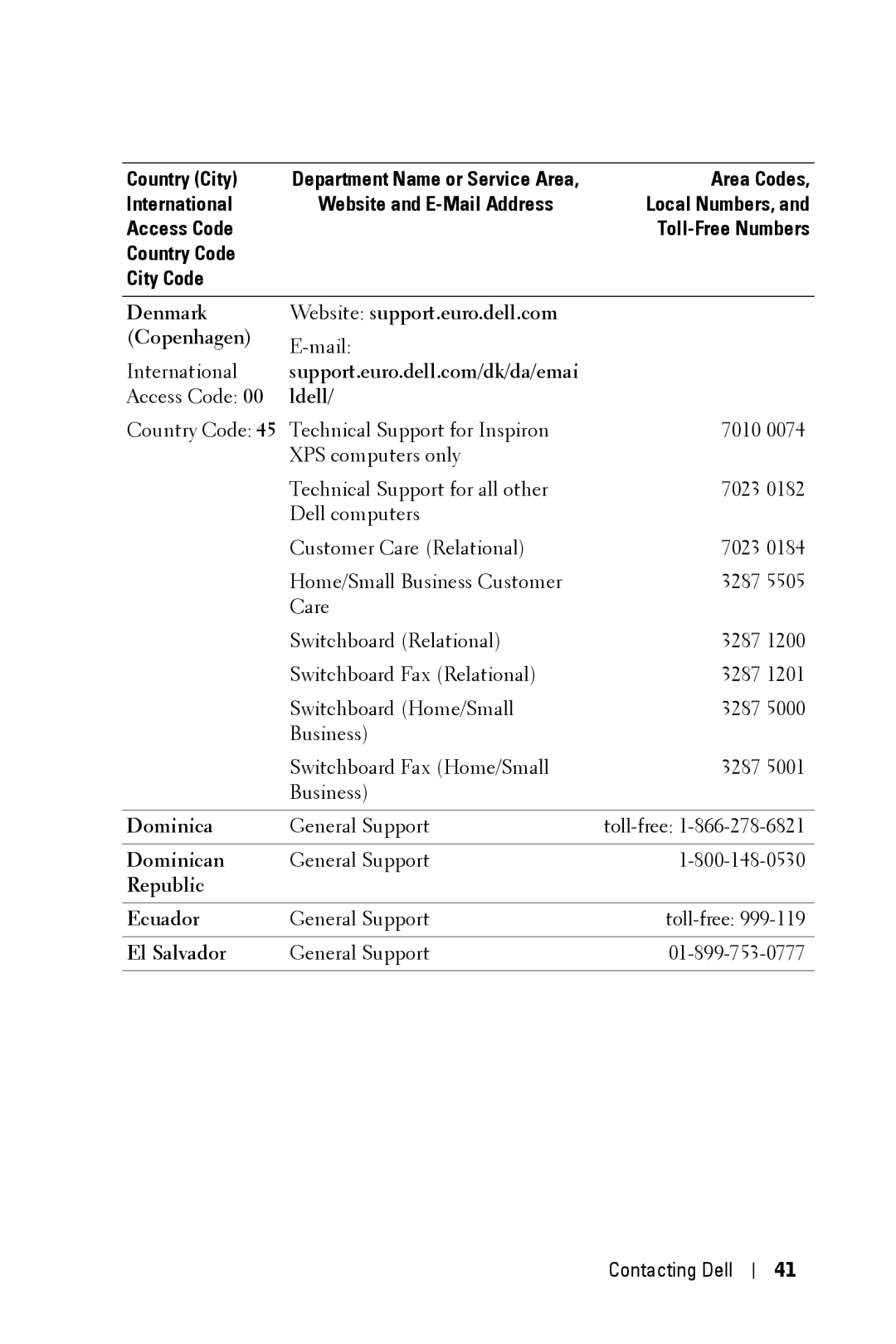 Dell 3400MP Denmark Website support.euro.dell.com Copenhagen, Ldell, Dominican, Republic Ecuador, El Salvador 