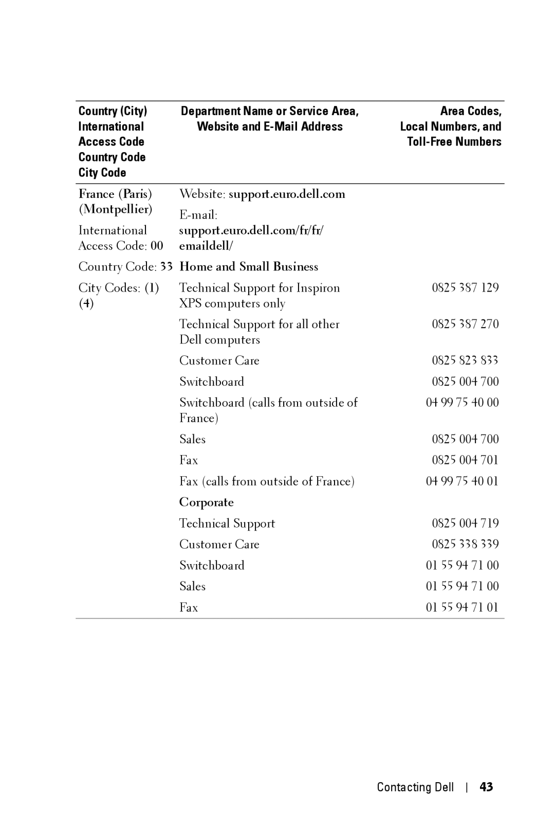 Dell 3400MP owner manual Corporate 