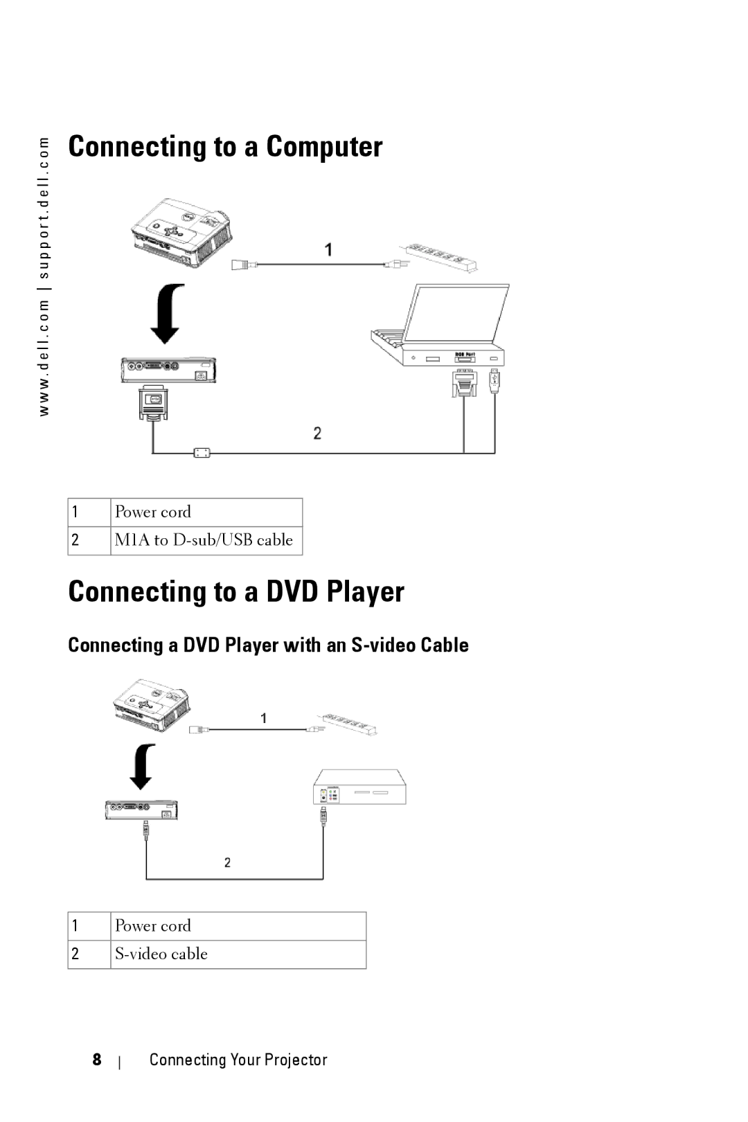 Dell 3400MP Connecting to a Computer, Connecting to a DVD Player, Connecting a DVD Player with an S-video Cable 