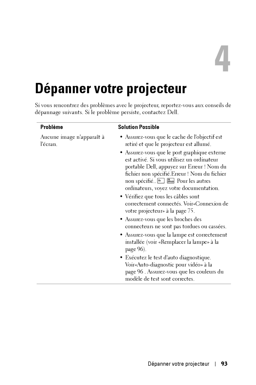 Dell 3400MP owner manual Dépanner votre projecteur, Problème Solution Possible 