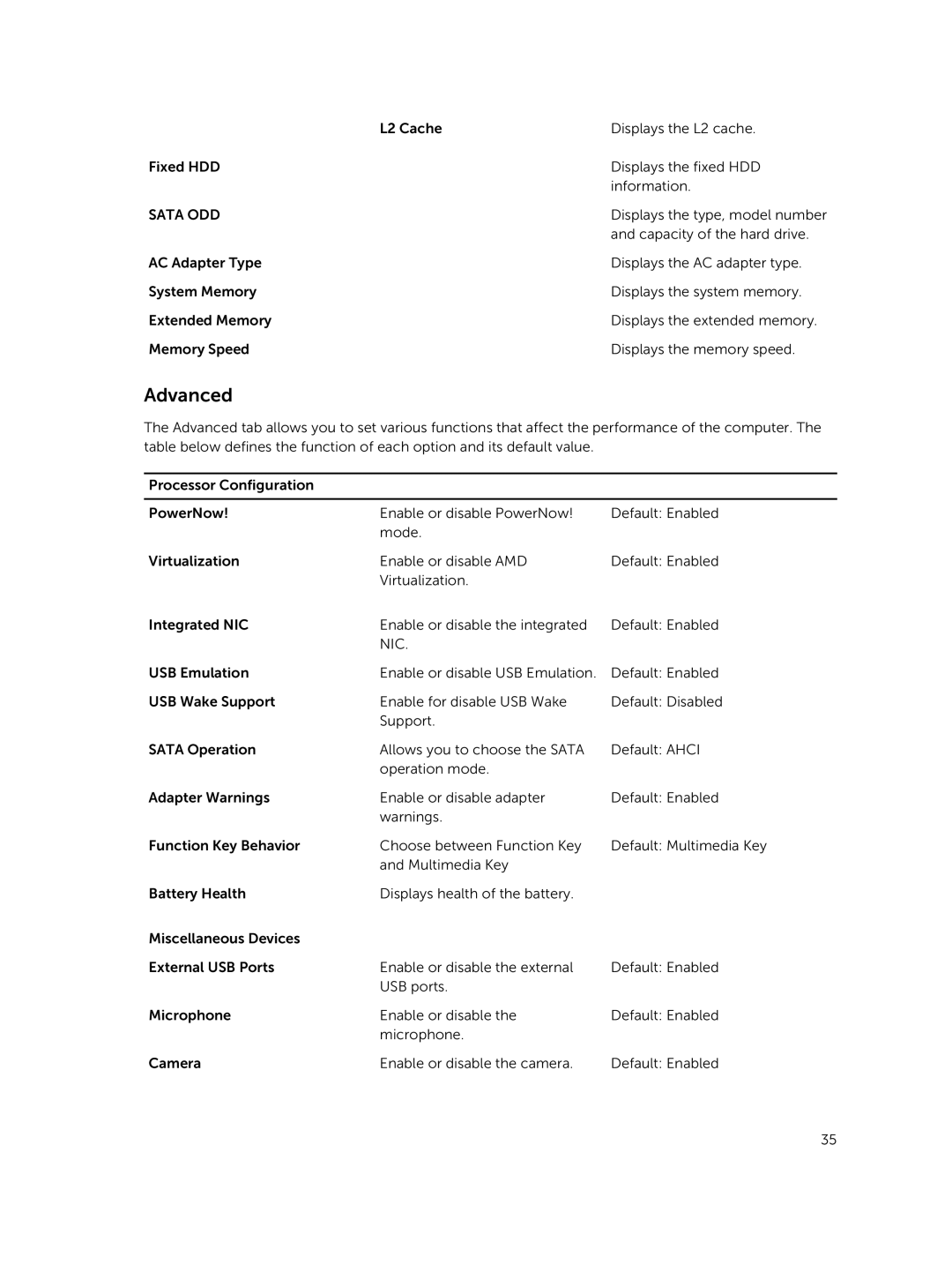 Dell 3445 owner manual Advanced 