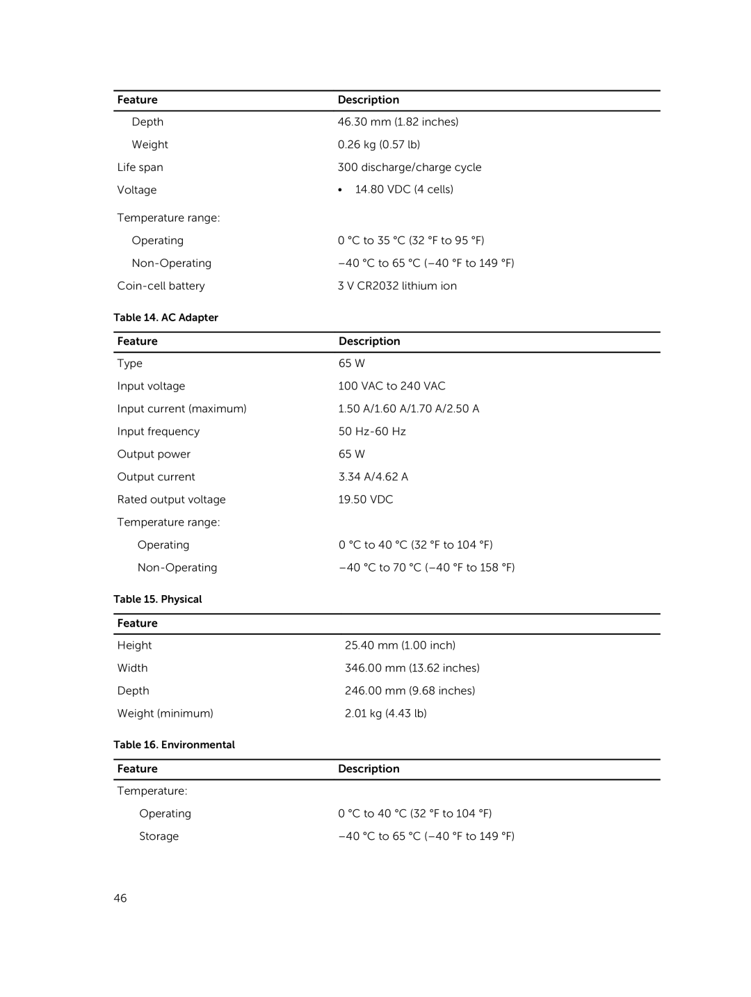 Dell 3445 owner manual AC Adapter 