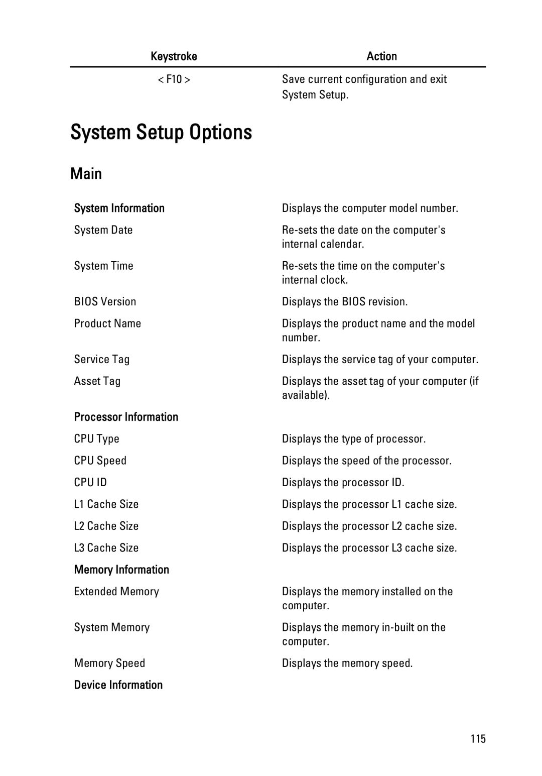 Dell 3450 owner manual System Setup Options 