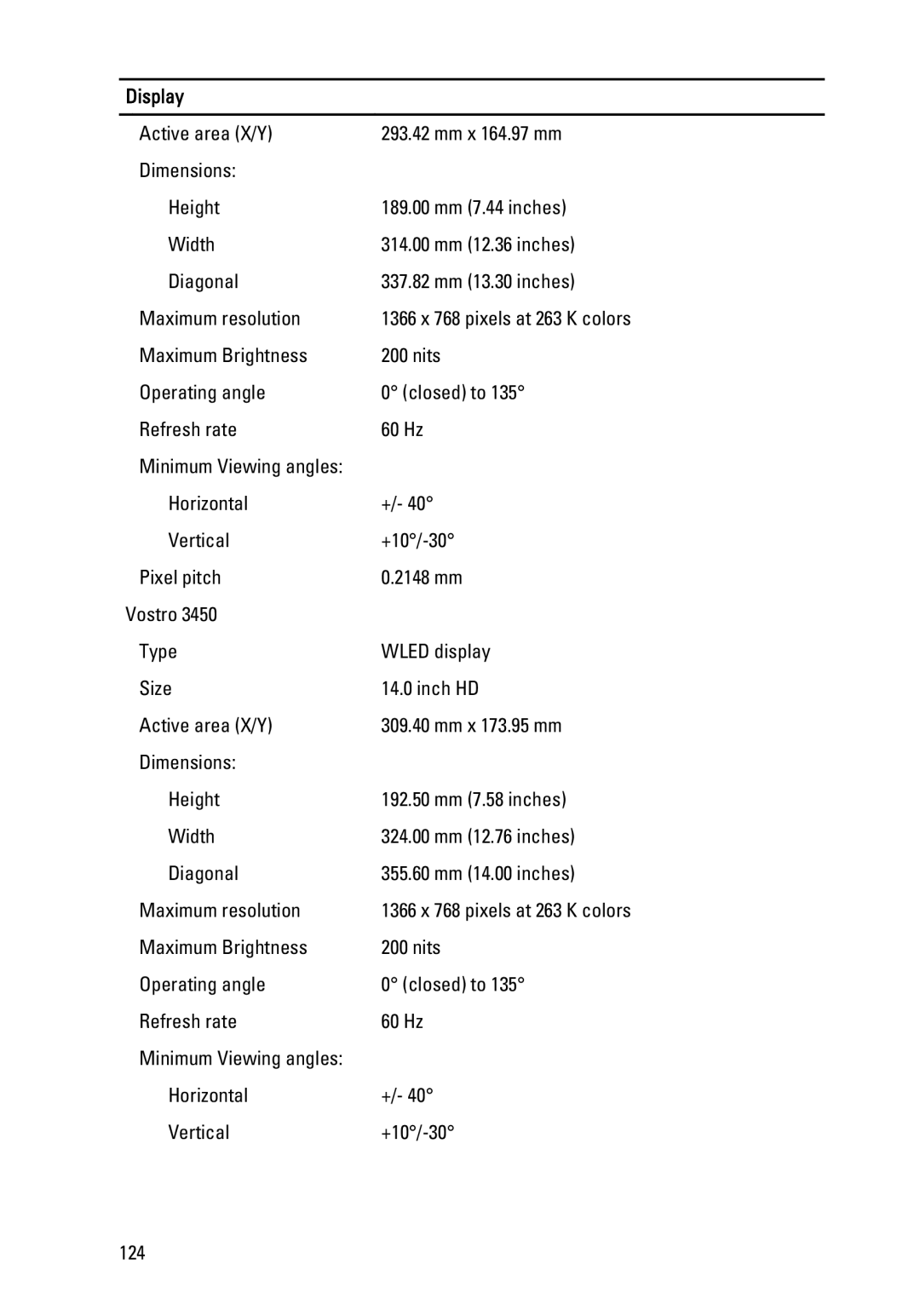 Dell 3450 owner manual 1366 x 768 pixels at 263 K colors 