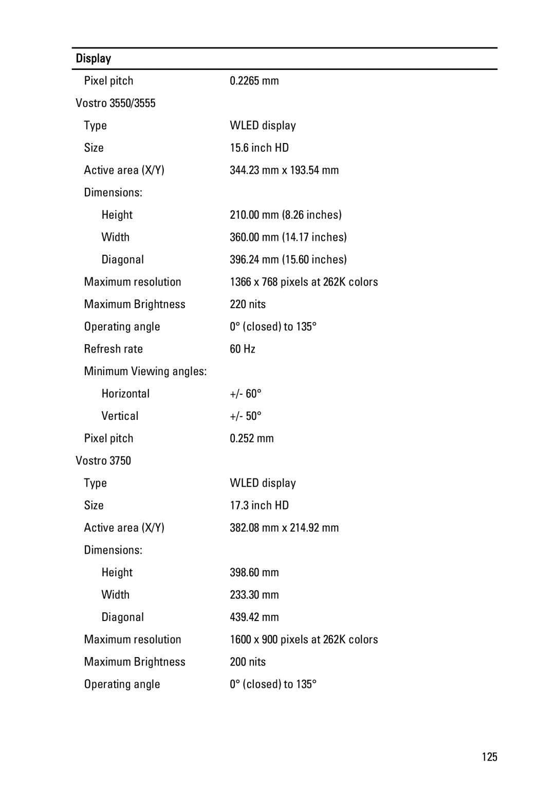 Dell 3450 owner manual Maximum Brightness Nits Operating angle Closed to 125 