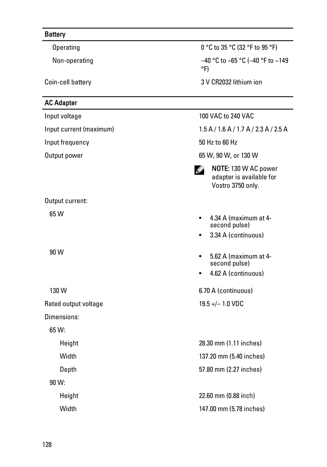 Dell 3450 owner manual AC Adapter 