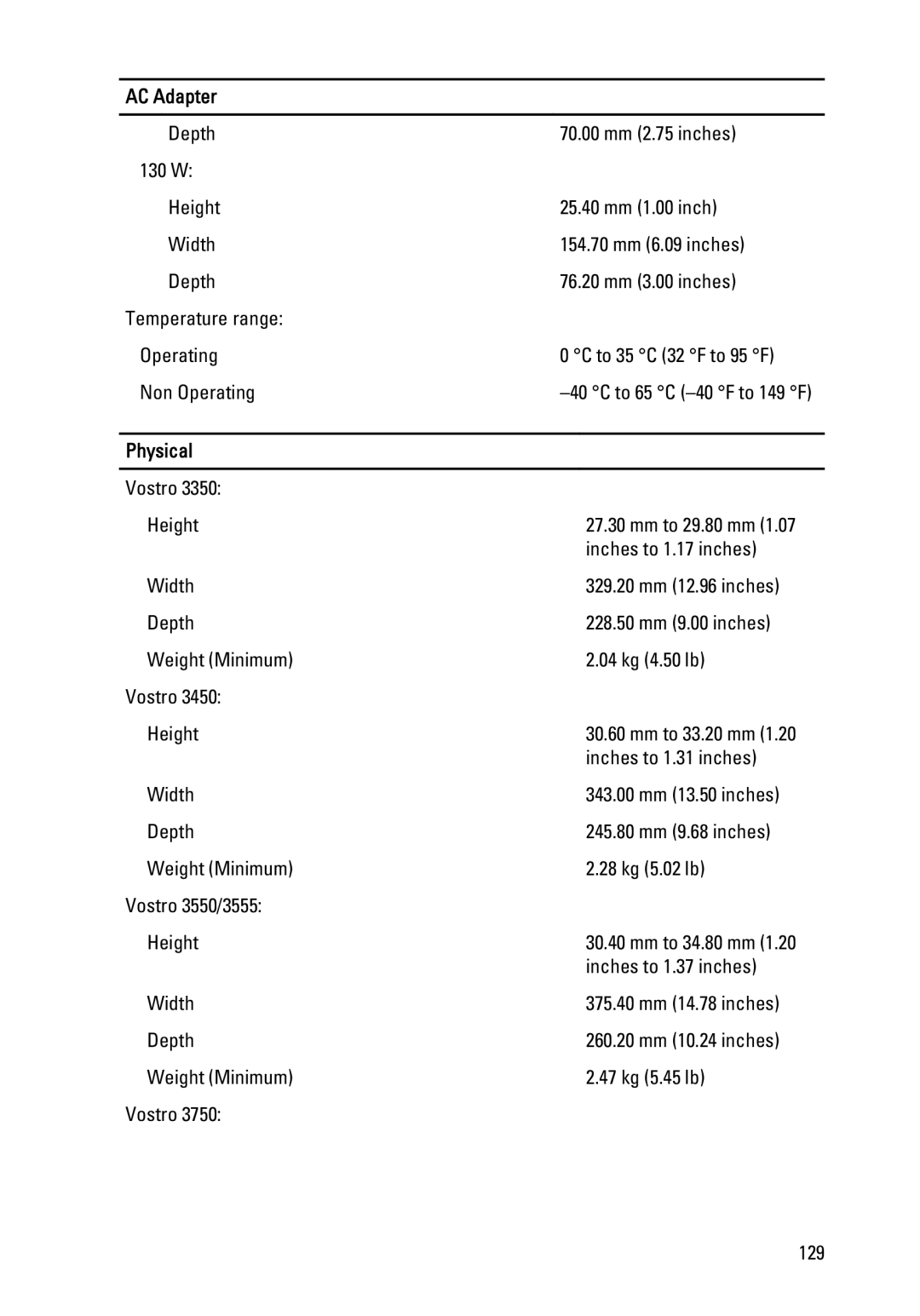 Dell 3450 owner manual Physical 