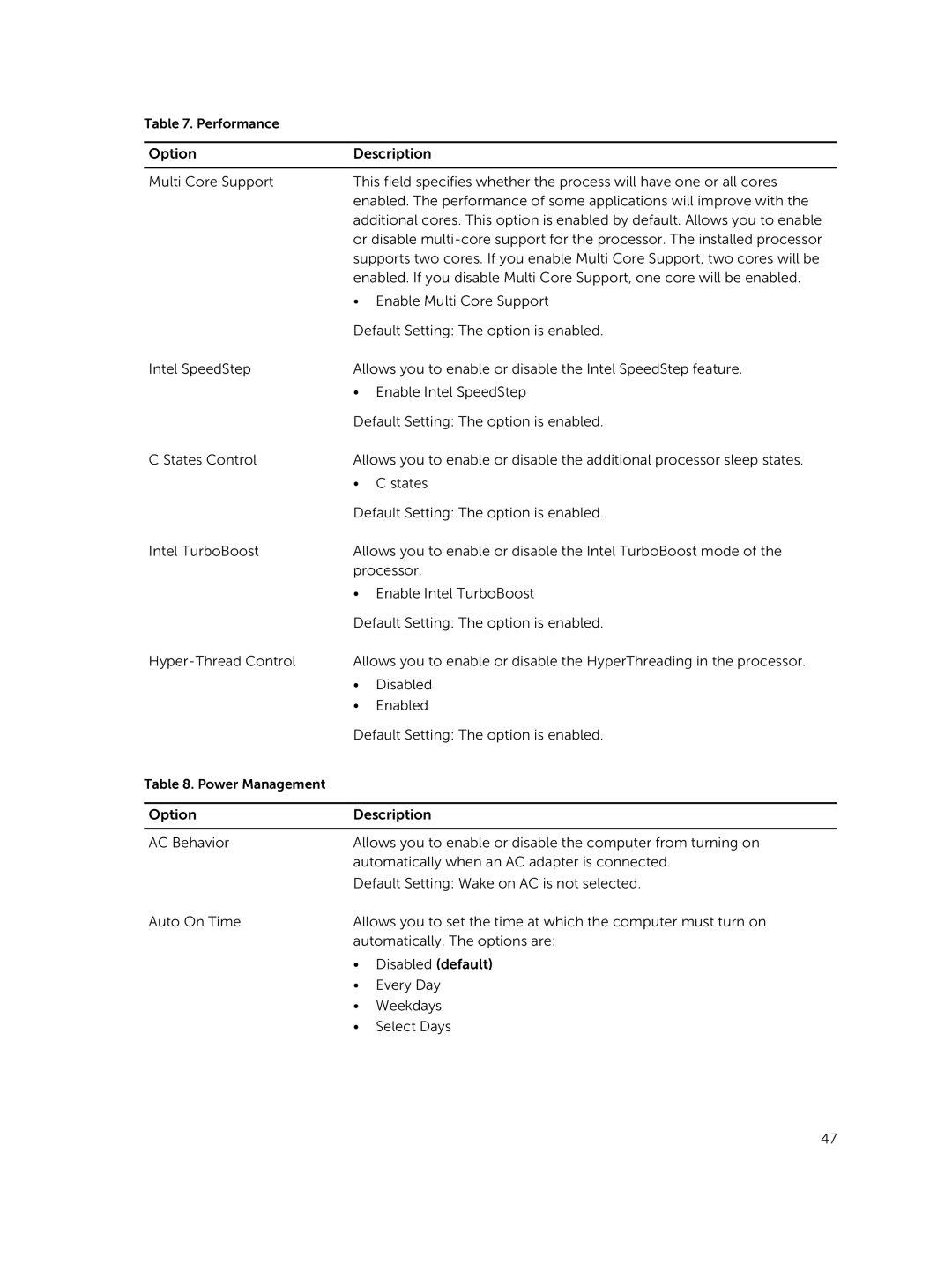 Dell 3450 owner manual Performance 