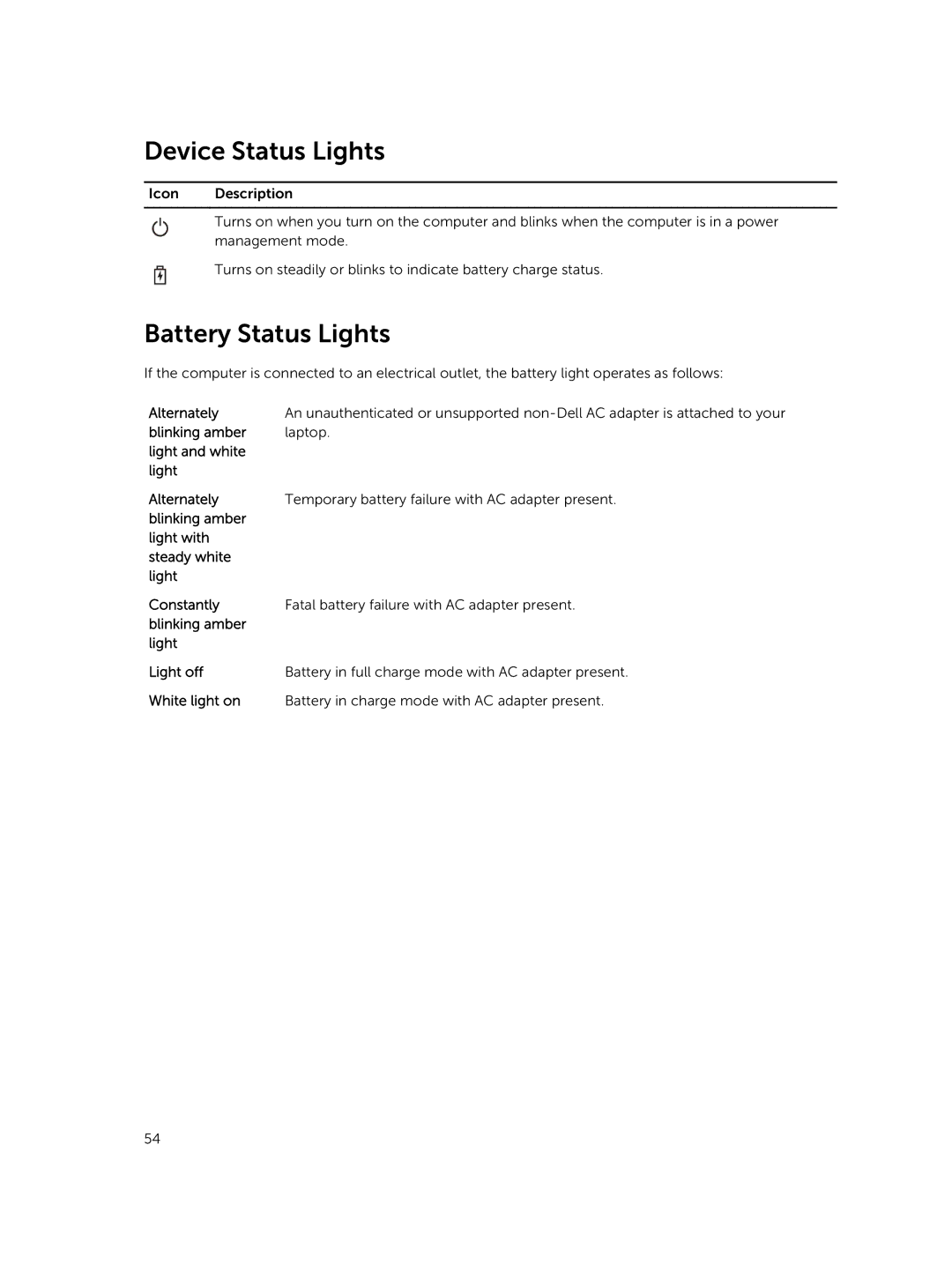 Dell 3450 owner manual Device Status Lights, Battery Status Lights 