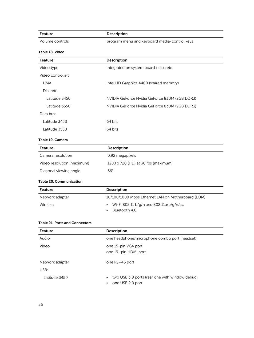 Dell 3450 owner manual Uma 