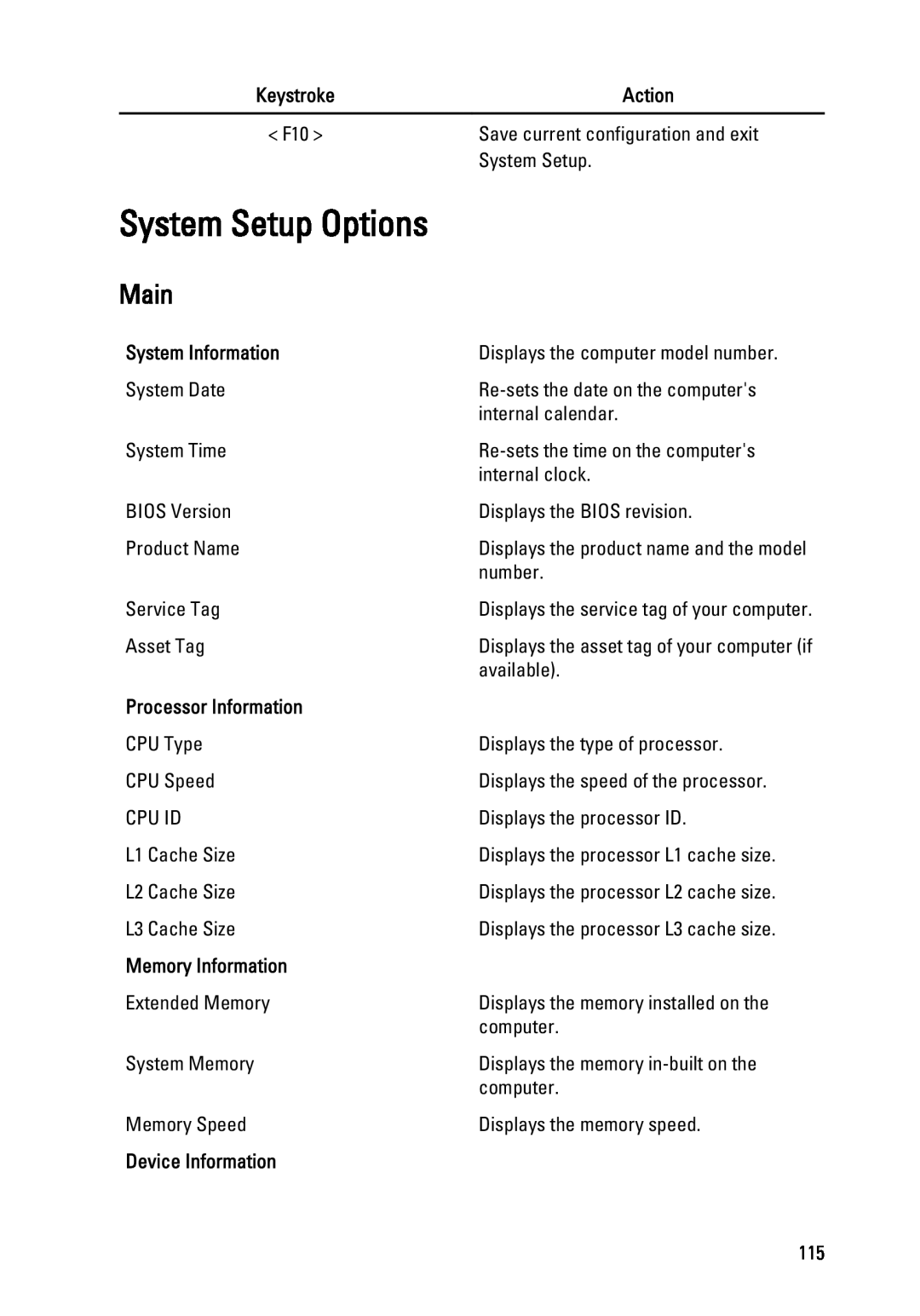 Dell 3450 owner manual System Setup Options, Main 
