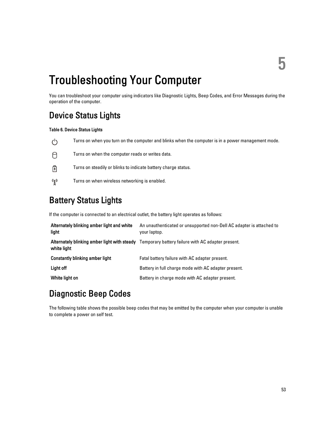 Dell 3460 owner manual Troubleshooting Your Computer, Device Status Lights, Battery Status Lights, Diagnostic Beep Codes 