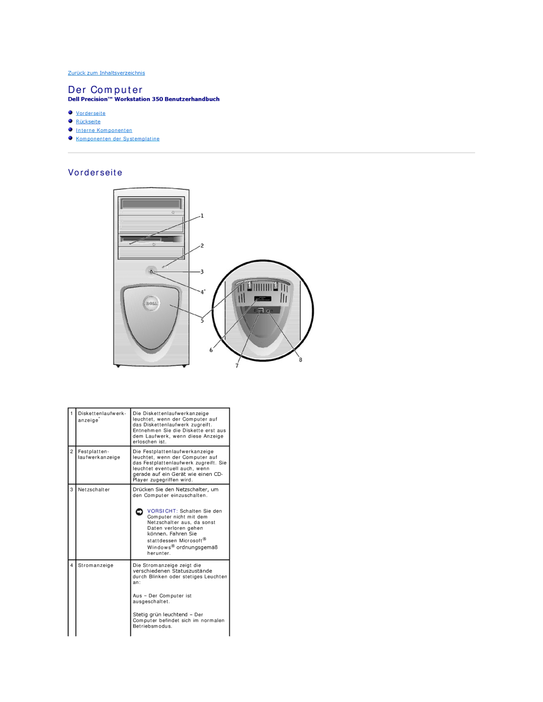 Dell 350 manual Der Computer, Vorderseite 