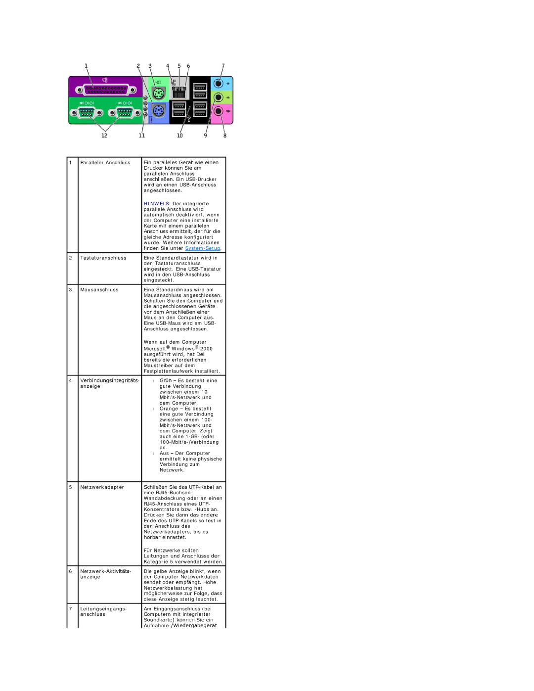 Dell 350 manual 