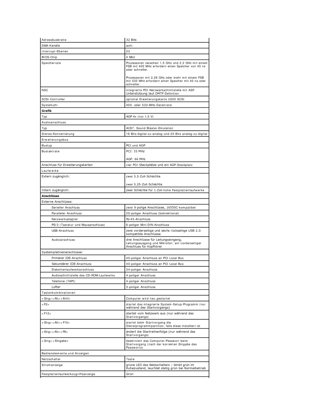 Dell 350 Grafik, Audioanschluss, Erweiterungsbus, Laufwerke, Anschlüsse, Tastenkombinationen, Bedienelemente und Anzeigen 