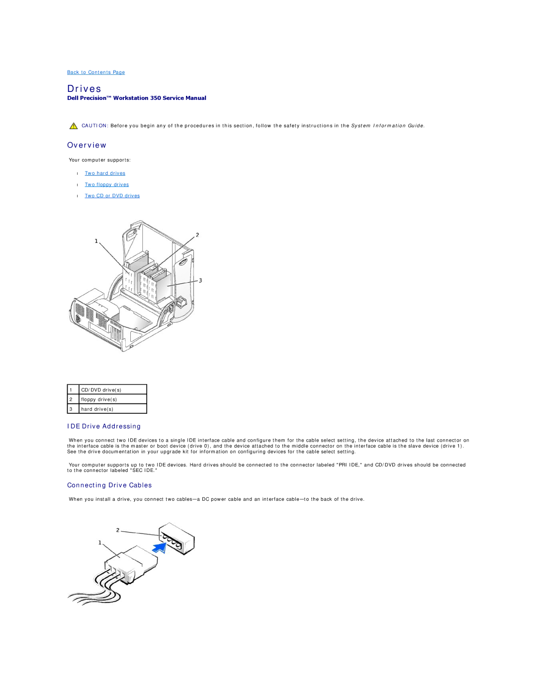 Dell 350 manual Drives, Overview 