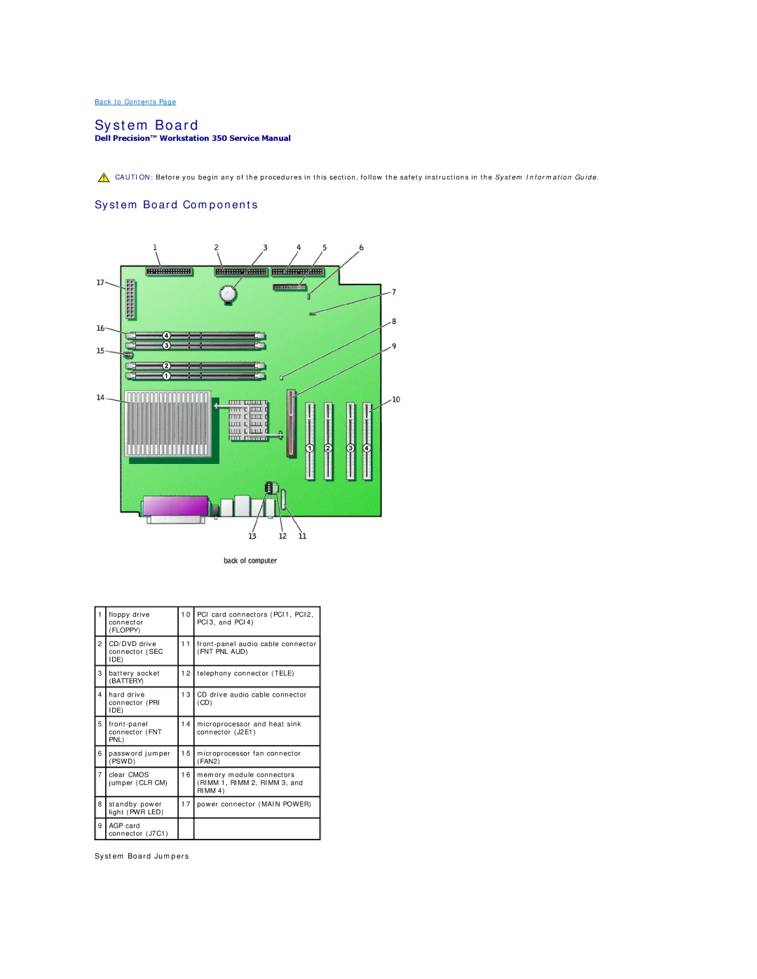 Dell 350 manual System Board Components 