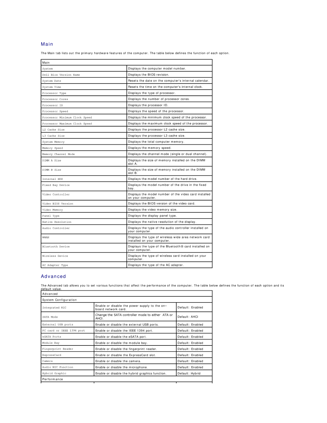 Dell 3500 specifications Main, Advanced System Configuration, Performance 