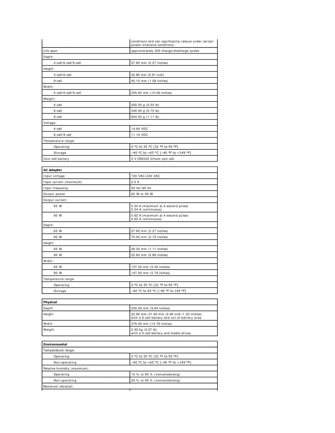 Dell 3500 specifications AC Adapter, Physical, Environmental 