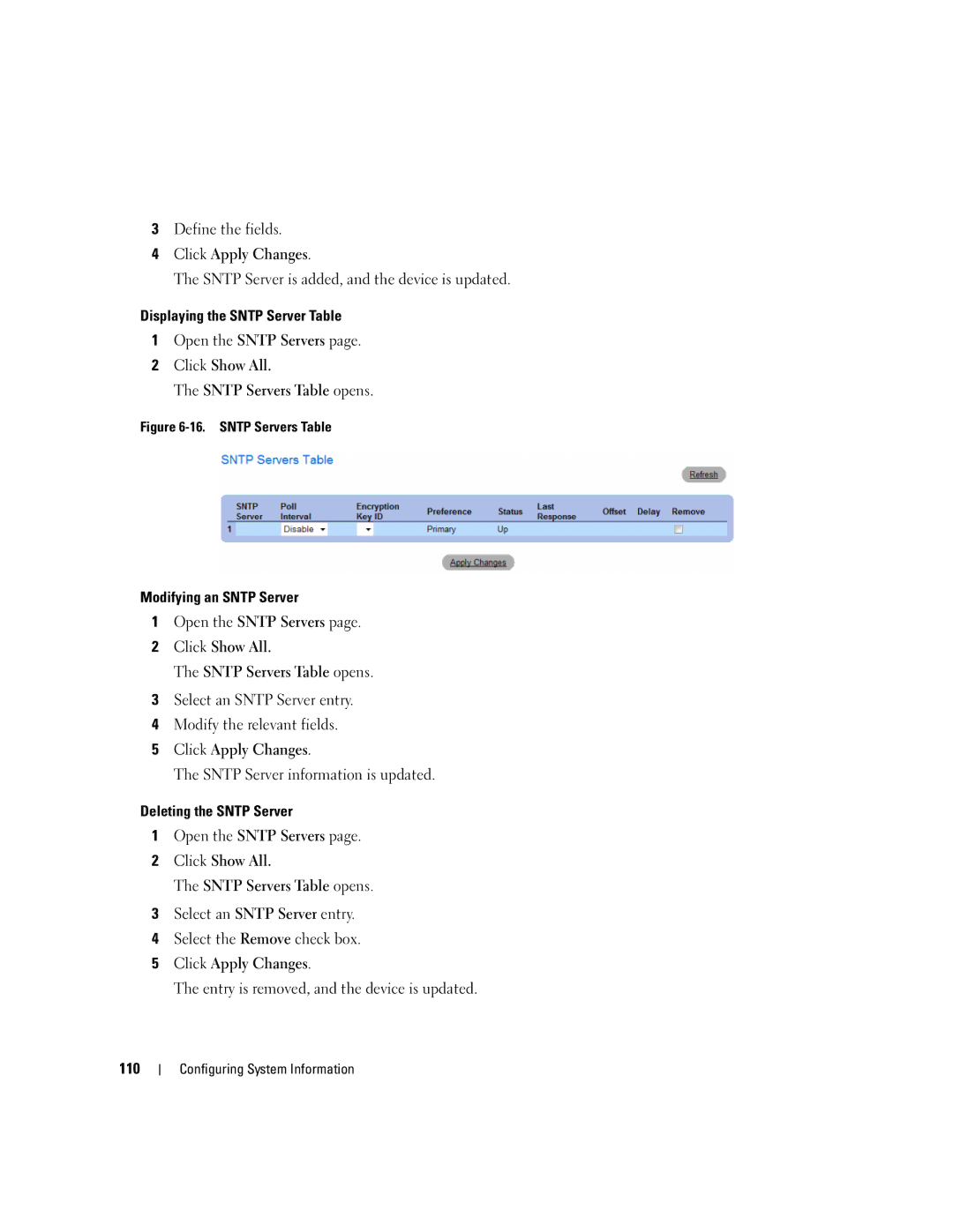 Dell 3548 manual Sntp Servers Table 