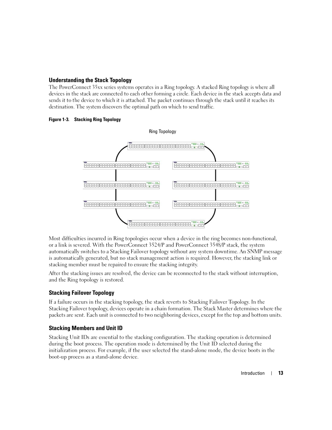 Dell 3548 manual Understanding the Stack Topology, Stacking Failover Topology, Stacking Members and Unit ID 