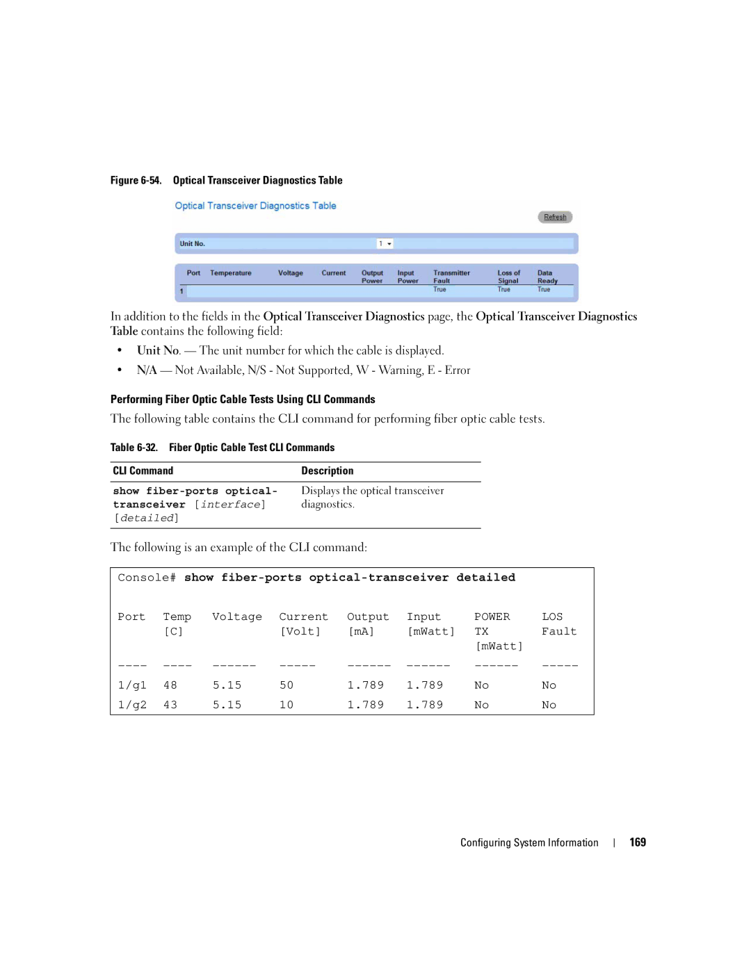 Dell 3548 manual Console# show fiber-ports optical-transceiver detailed, Optical Transceiver Diagnostics Table 