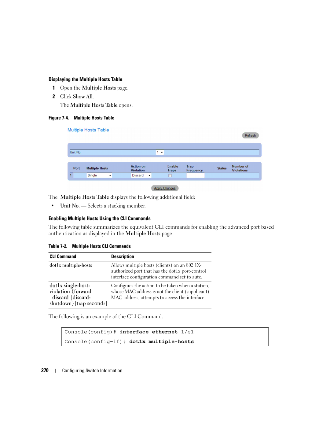 Dell 3548 manual 270 