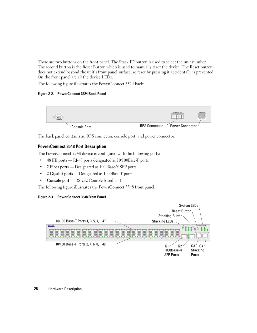 Dell manual PowerConnect 3548 Port Description, PowerConnect 3524 Back Panel Console Port RPS Connector 