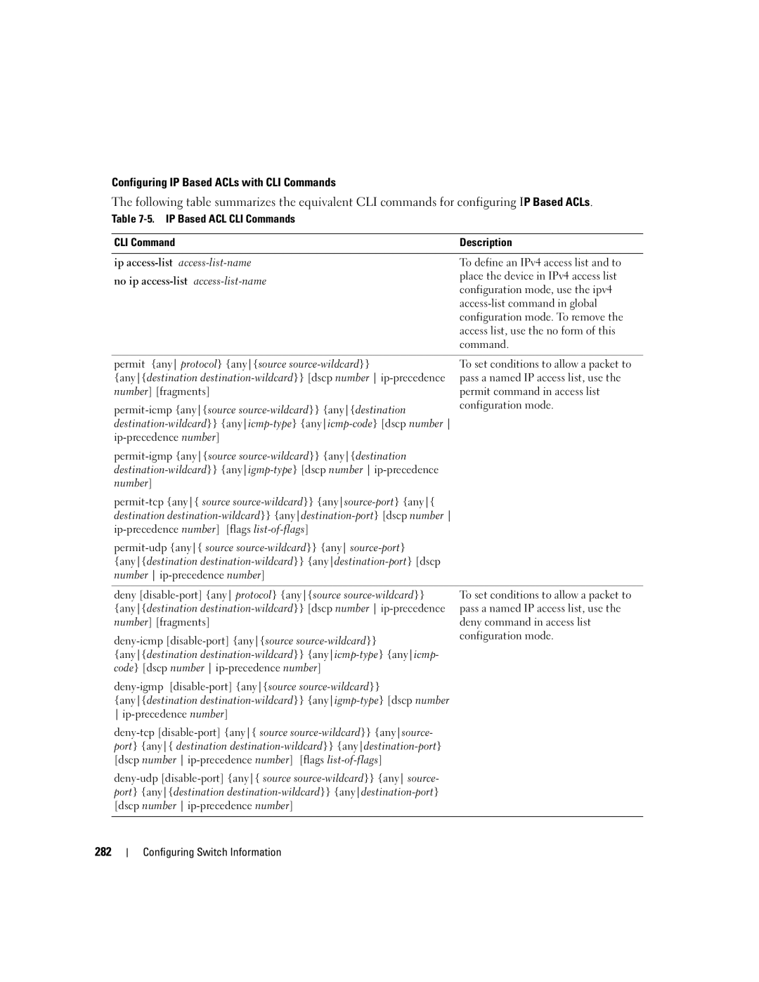 Dell 3548 manual 282 