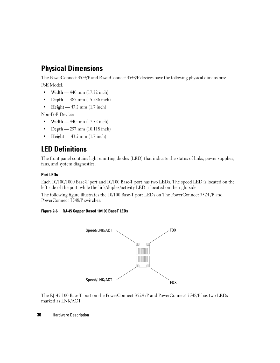 Dell 3548 manual Physical Dimensions, LED Definitions 