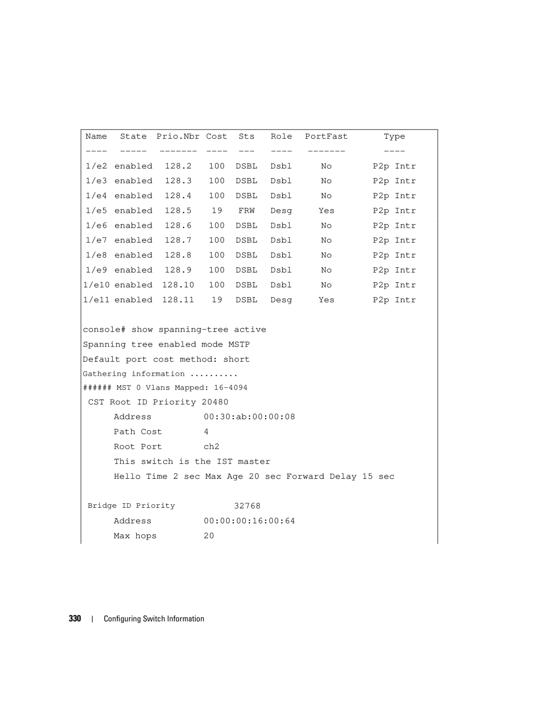 Dell 3548 manual Dsbl 