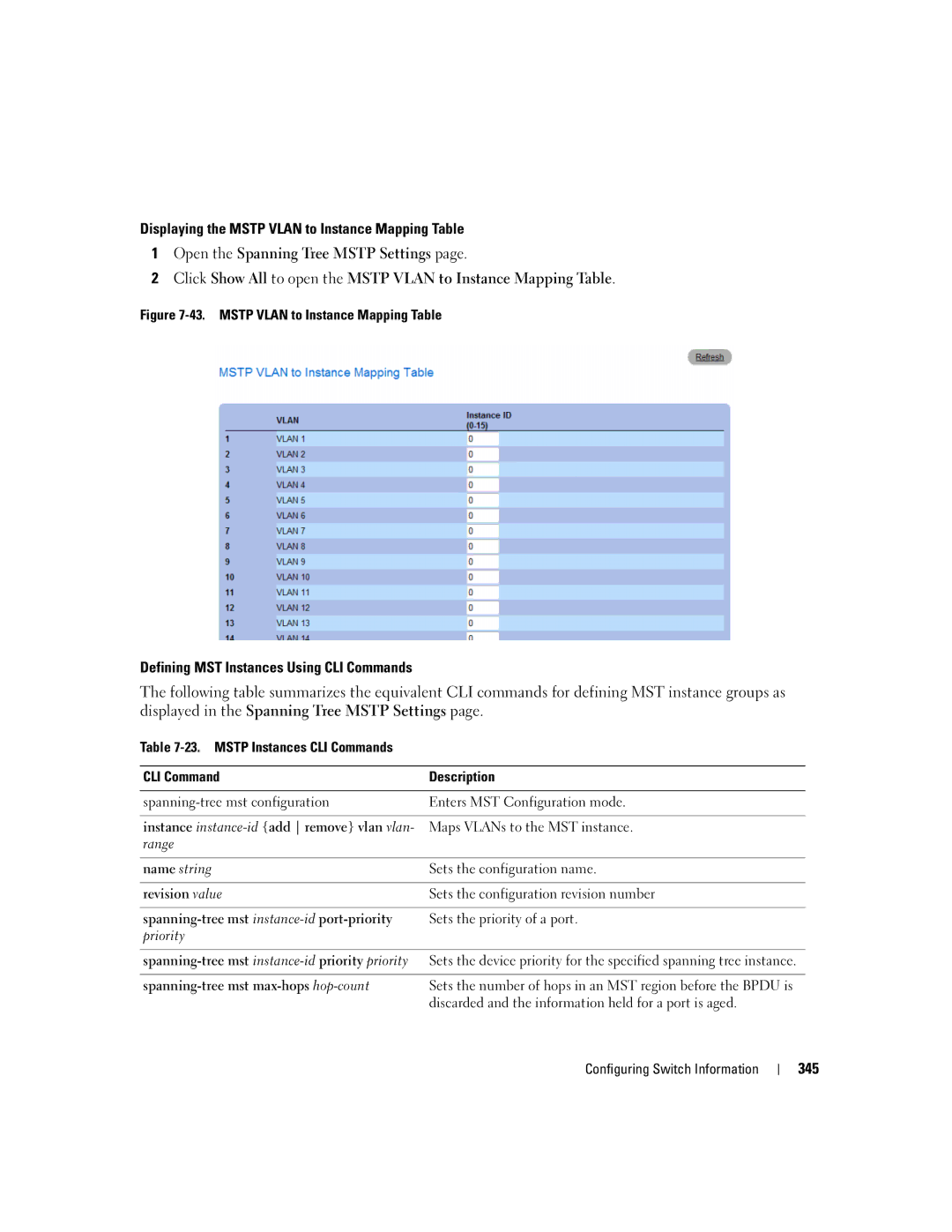 Dell 3548 manual 345 