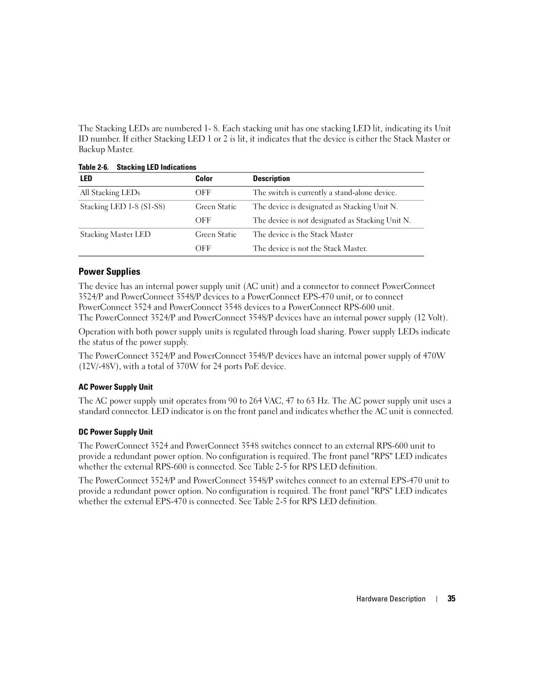 Dell 3548 manual Power Supplies 