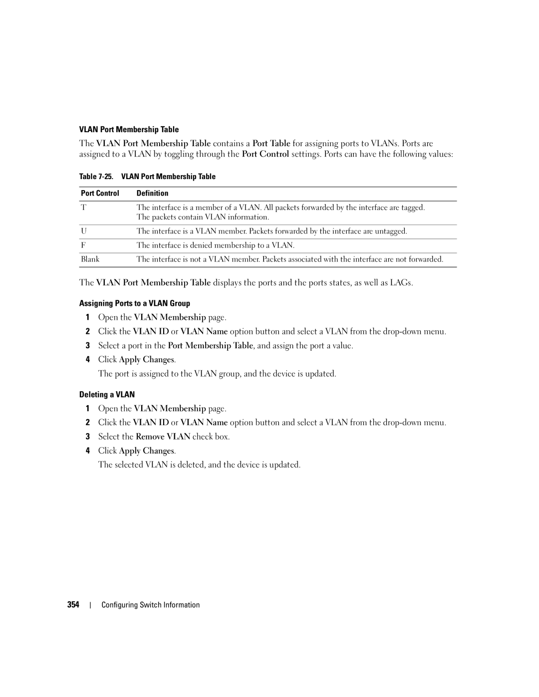 Dell 3548 manual Vlan Port Membership Table 