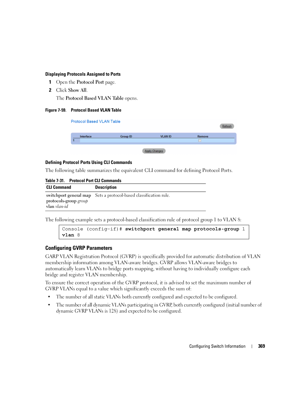 Dell 3548 manual Configuring Gvrp Parameters, Protocol Based Vlan Table 