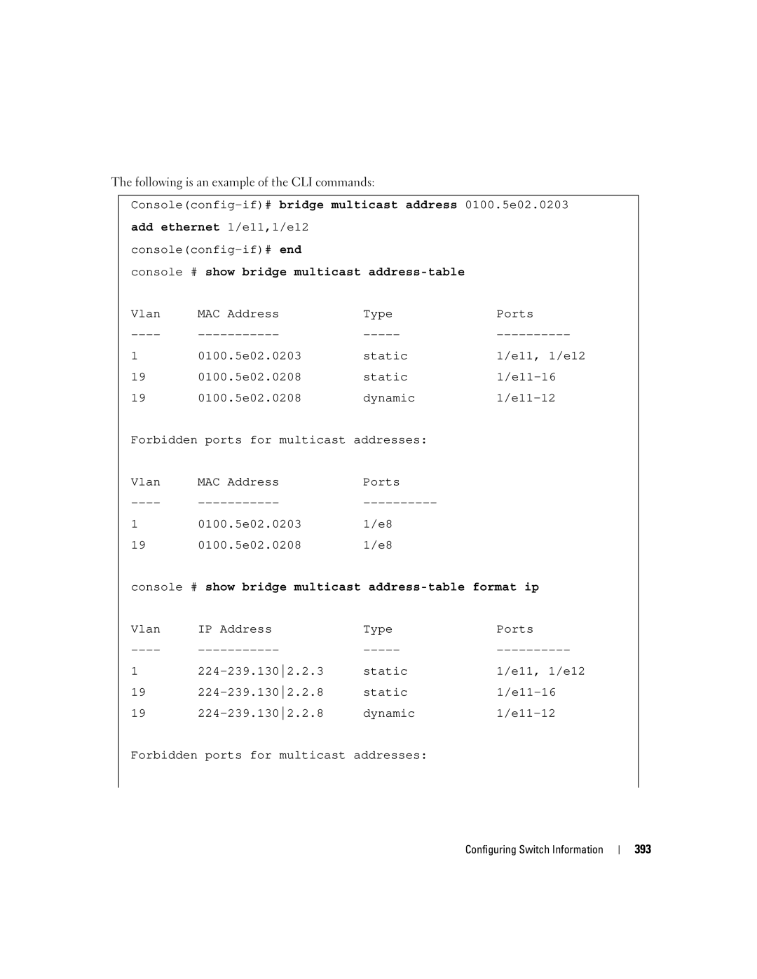 Dell 3548 manual Console # show bridge multicast address-table format ip 