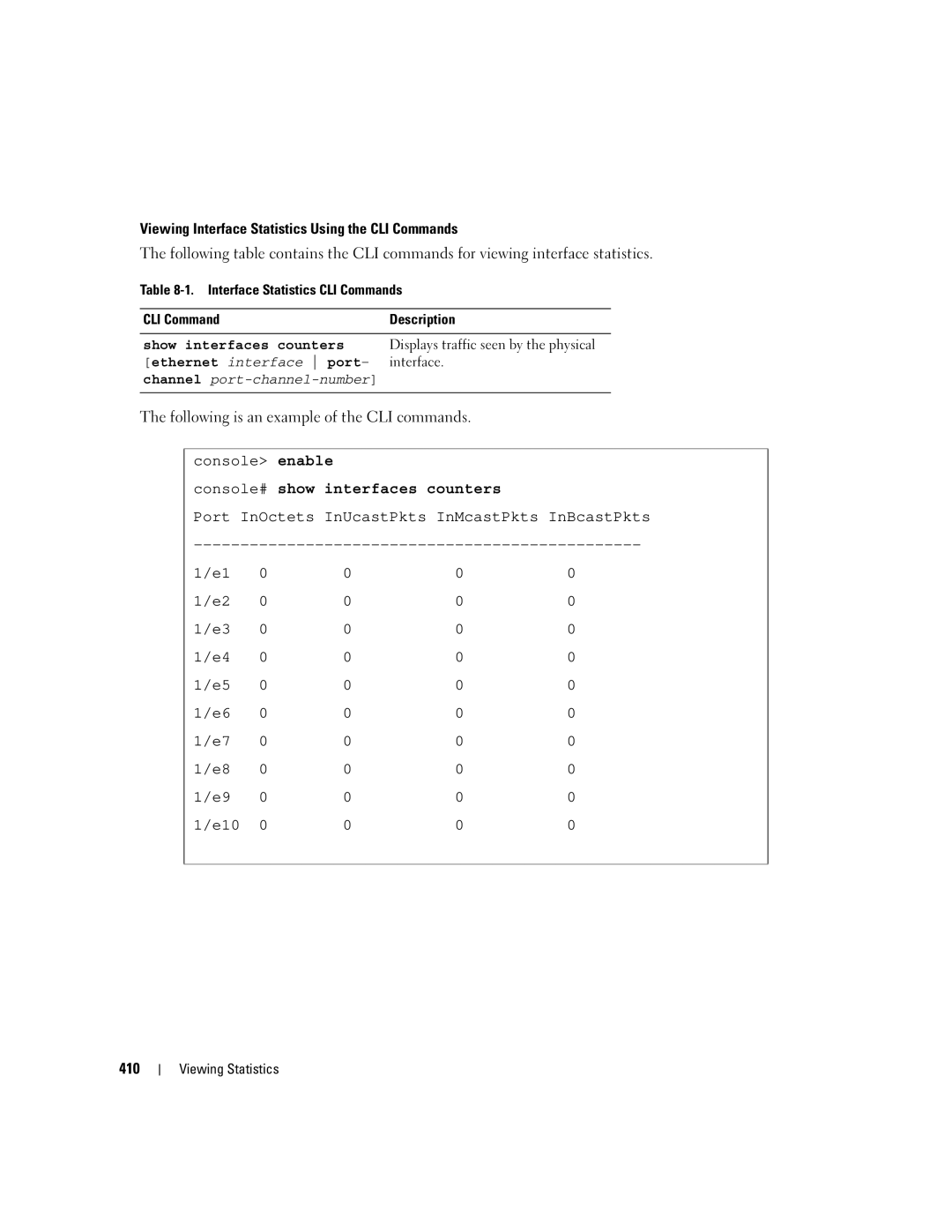 Dell 3548 manual Console# show interfaces counters 