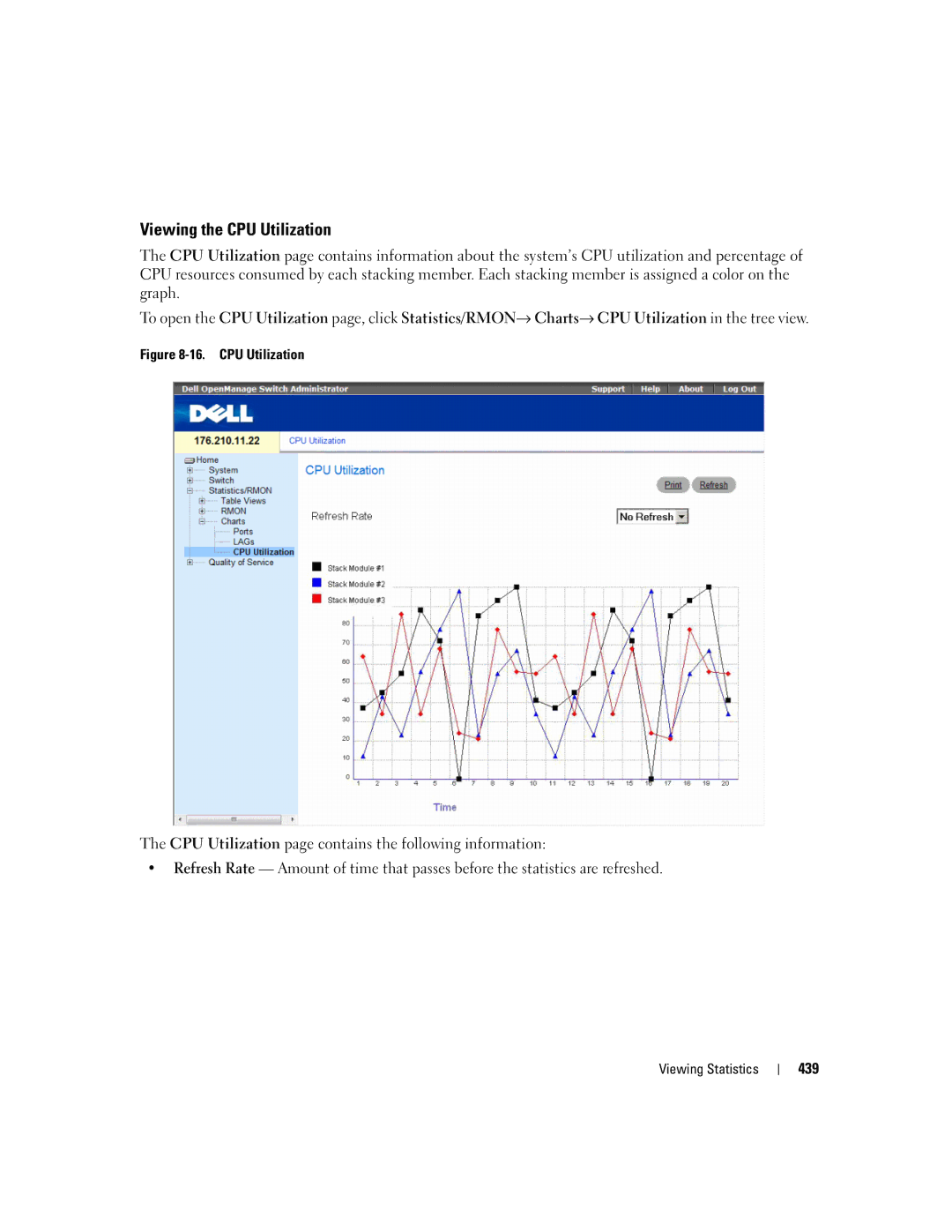 Dell 3548 manual Viewing the CPU Utilization 