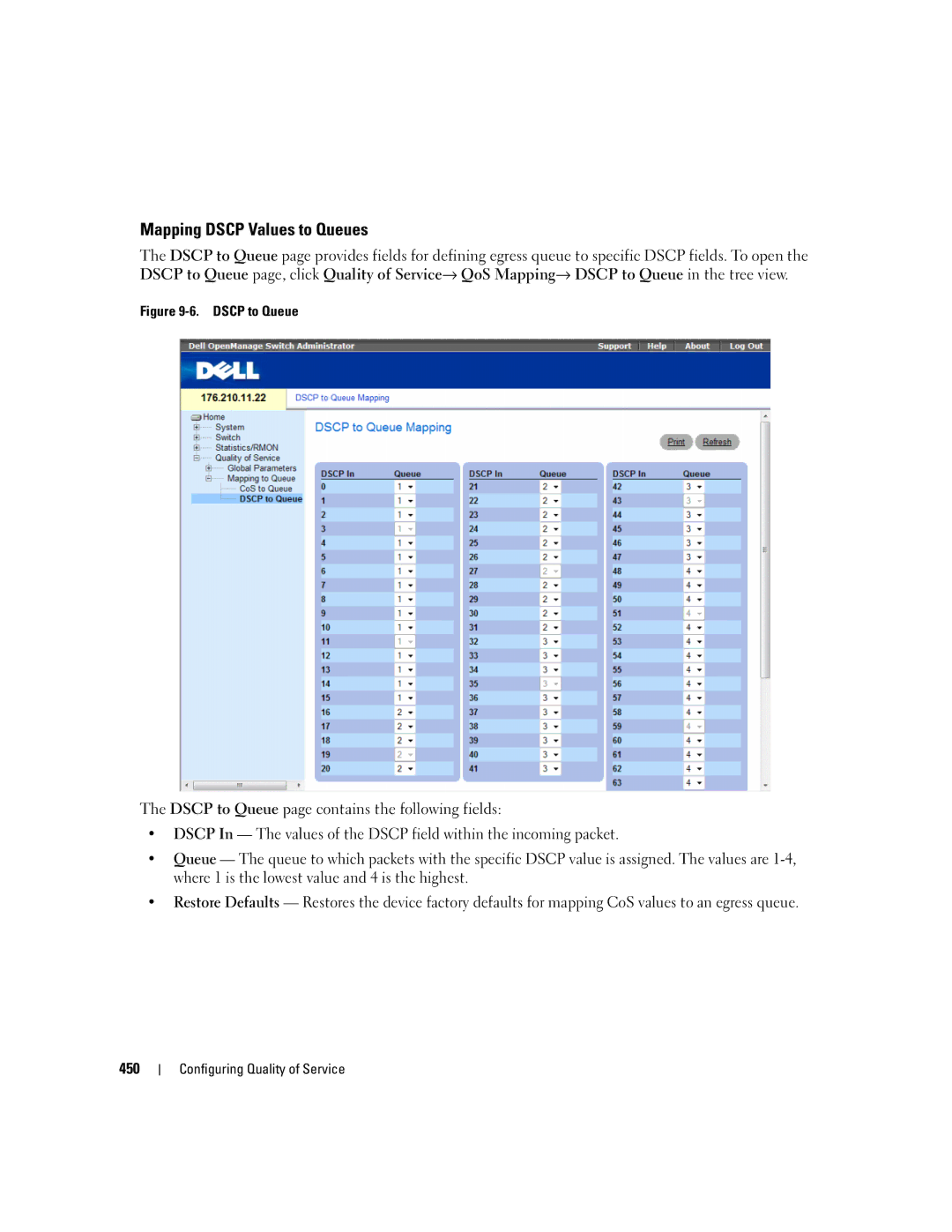 Dell 3548 manual Mapping Dscp Values to Queues, Dscp to Queue 