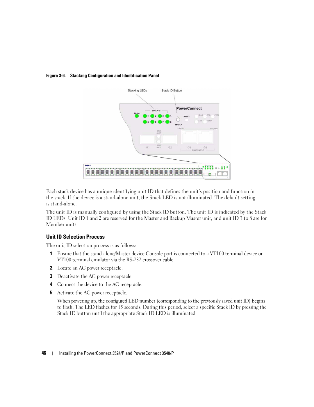 Dell 3548 manual Unit ID Selection Process, Stacking Configuration and Identification Panel 