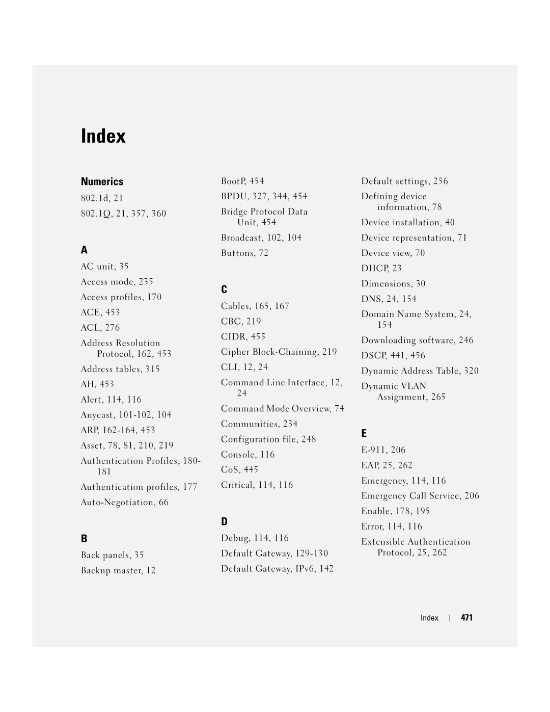 Dell 3548 manual Index 