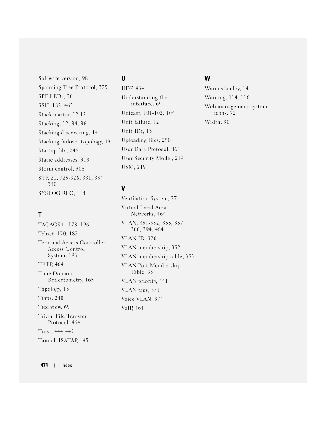 Dell 3548 manual Syslog RFC 