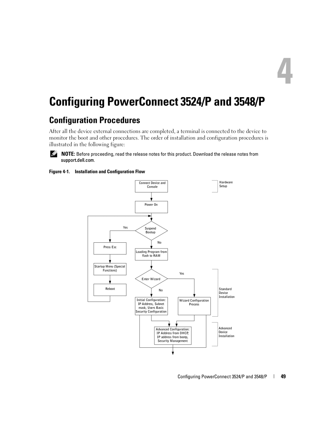 Dell manual Configuring PowerConnect 3524/P and 3548/P, Configuration Procedures 