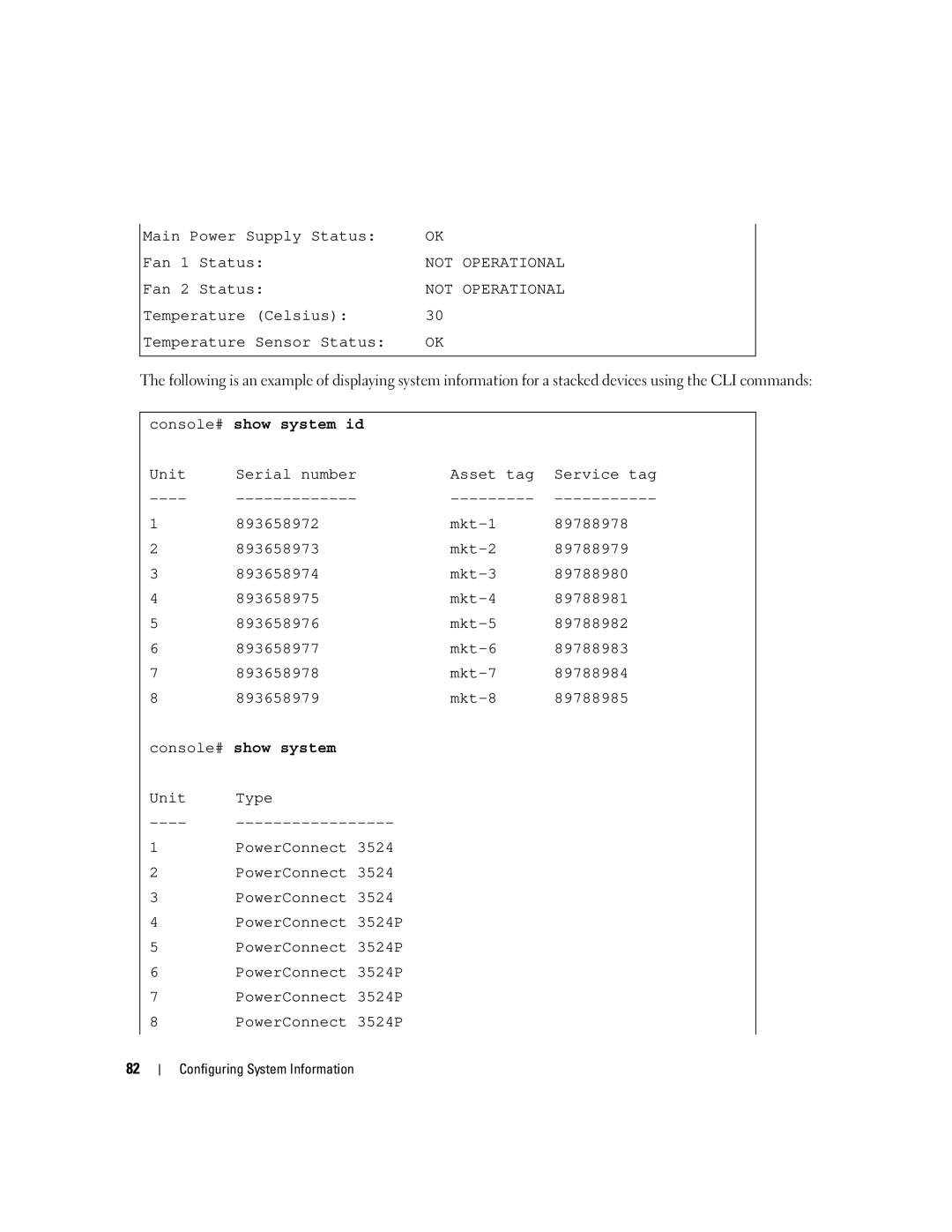 Dell 3548 manual Not Operational 