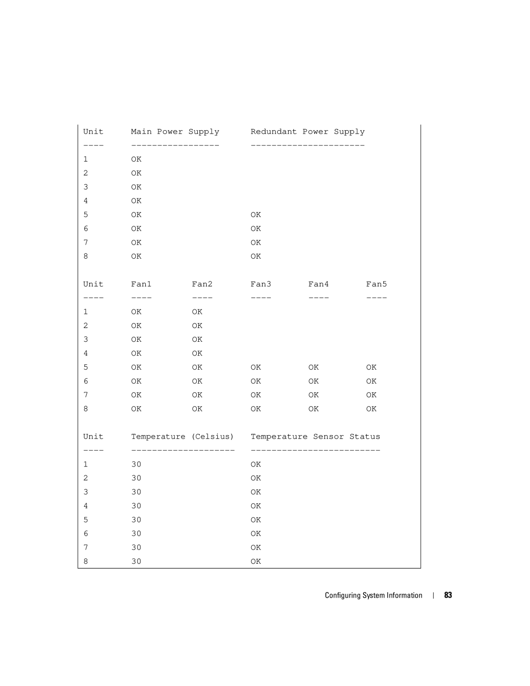 Dell 3548 manual Configuring System Information 