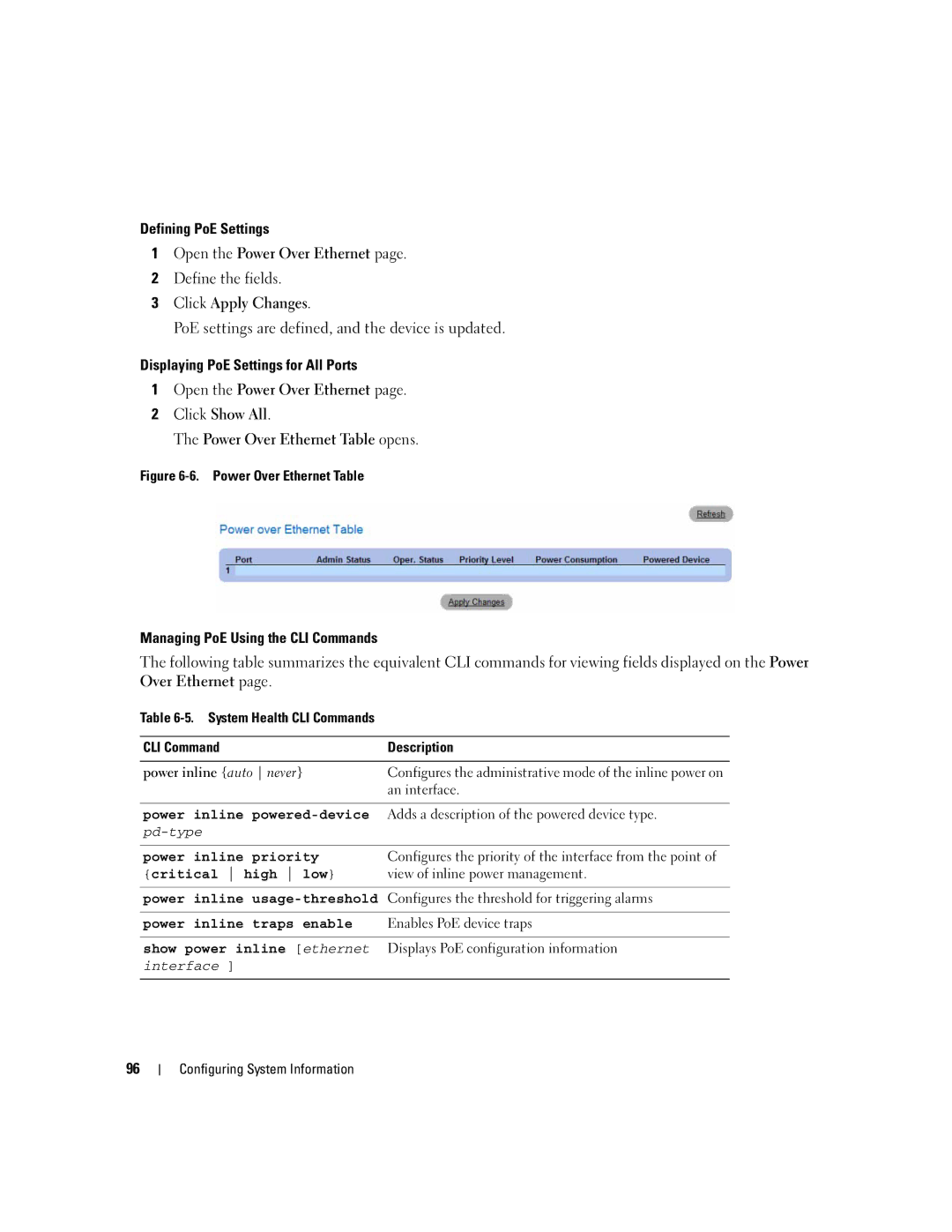 Dell 3548 manual Interface 