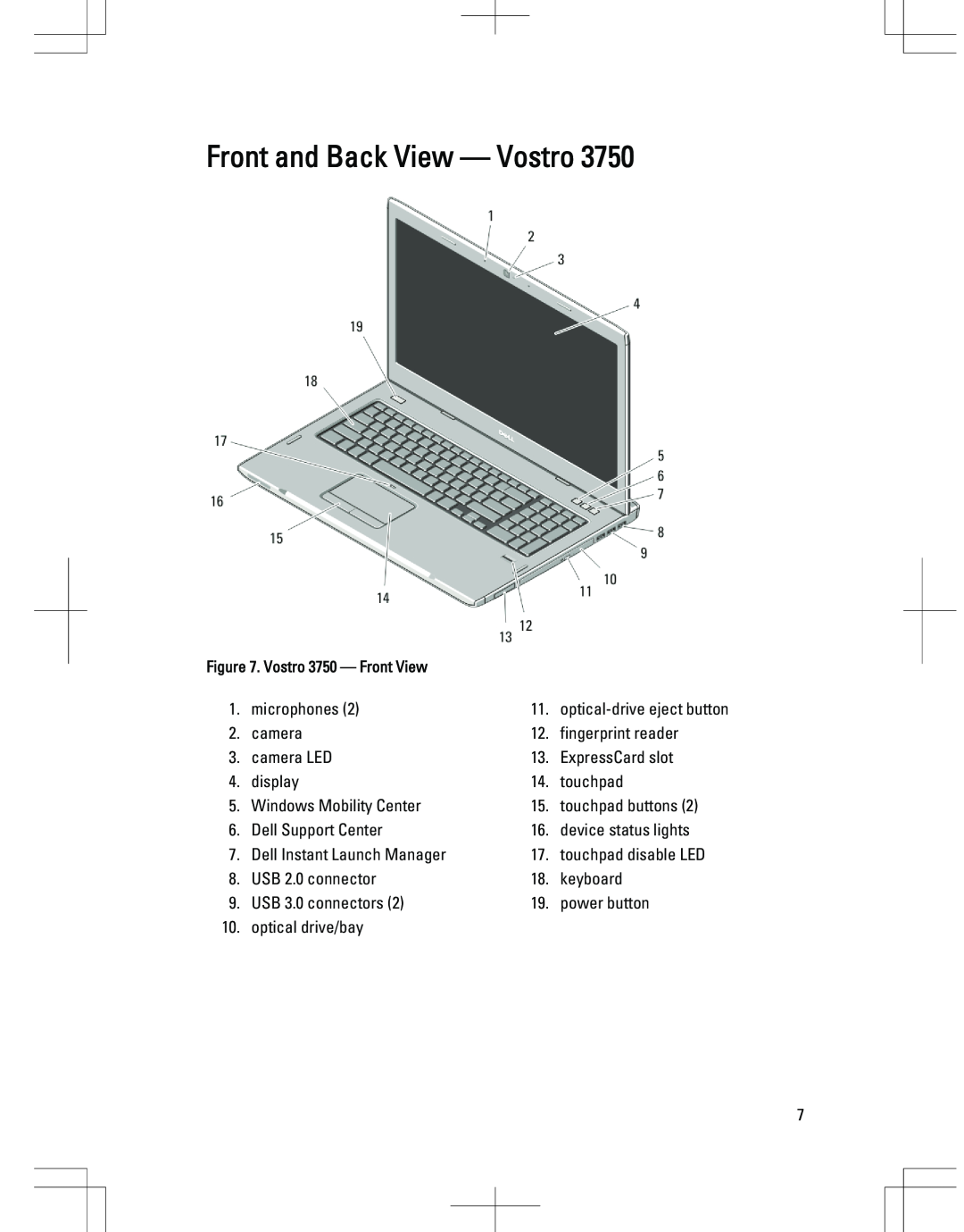 Dell 3550, 3555, 3350, 3450 manual Front and Back View - Vostro, Vostro 3750 - Front View 
