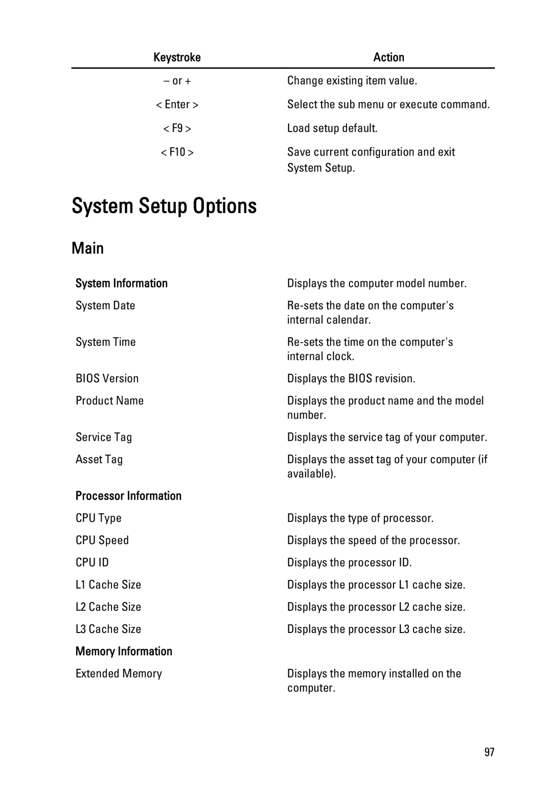 Dell 3550 owner manual System Setup Options, System Information, Processor Information, Memory Information 